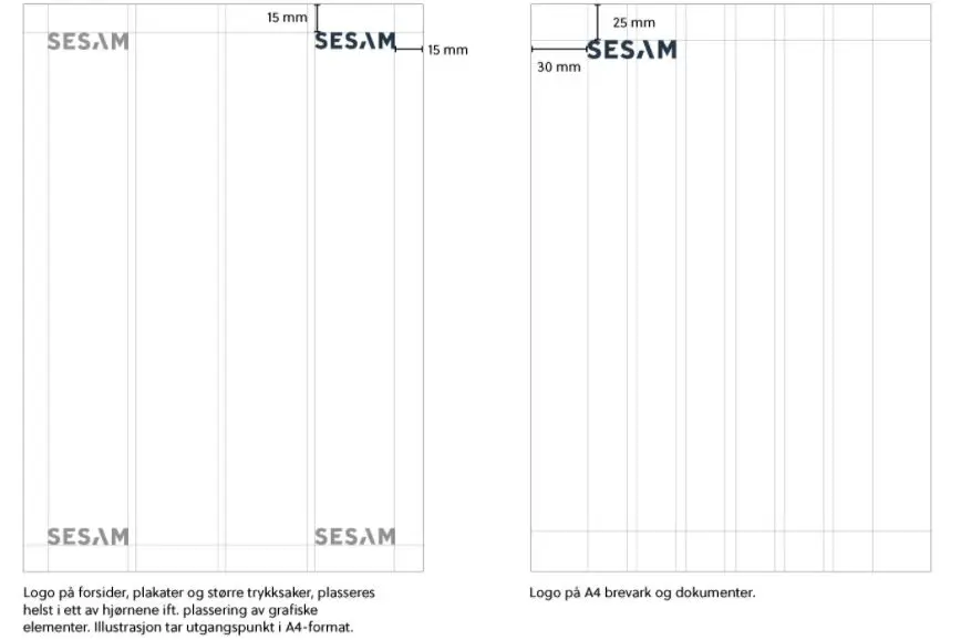 Diagram, liggende stolpediagram