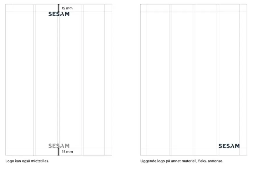 Diagram, liggende stolpediagram